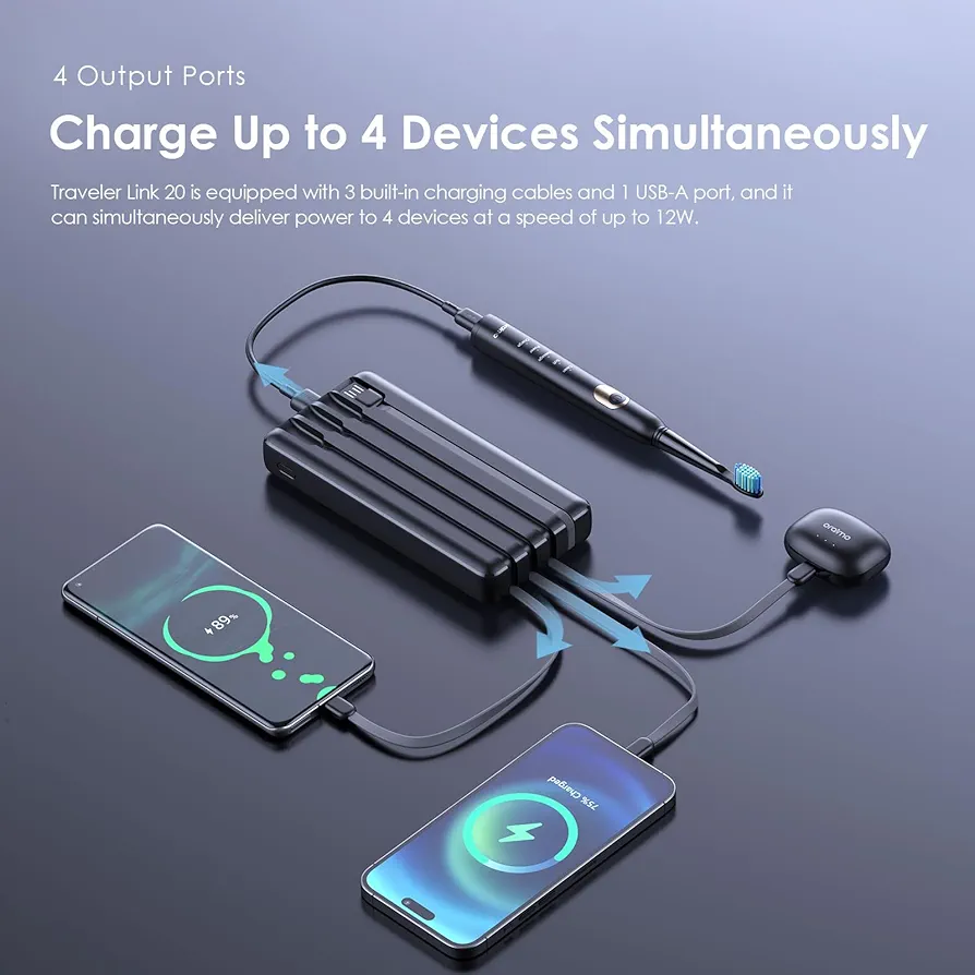 اورايمو باور بانك Traveler 20000