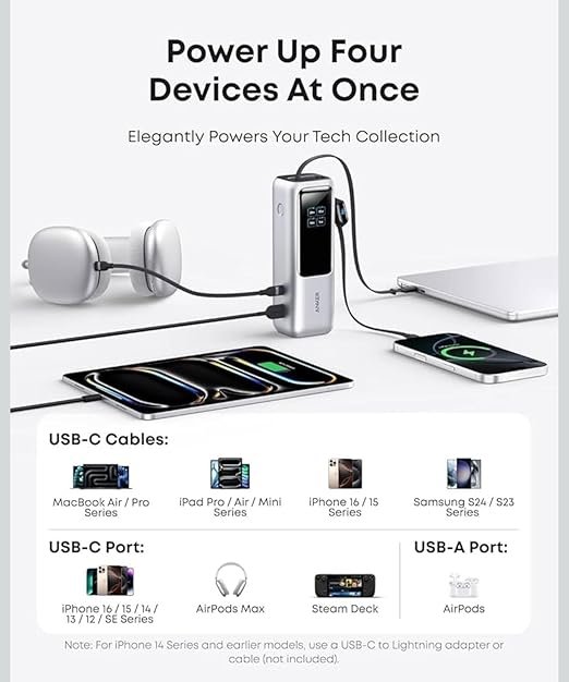 Anker Power Bank A1695H11